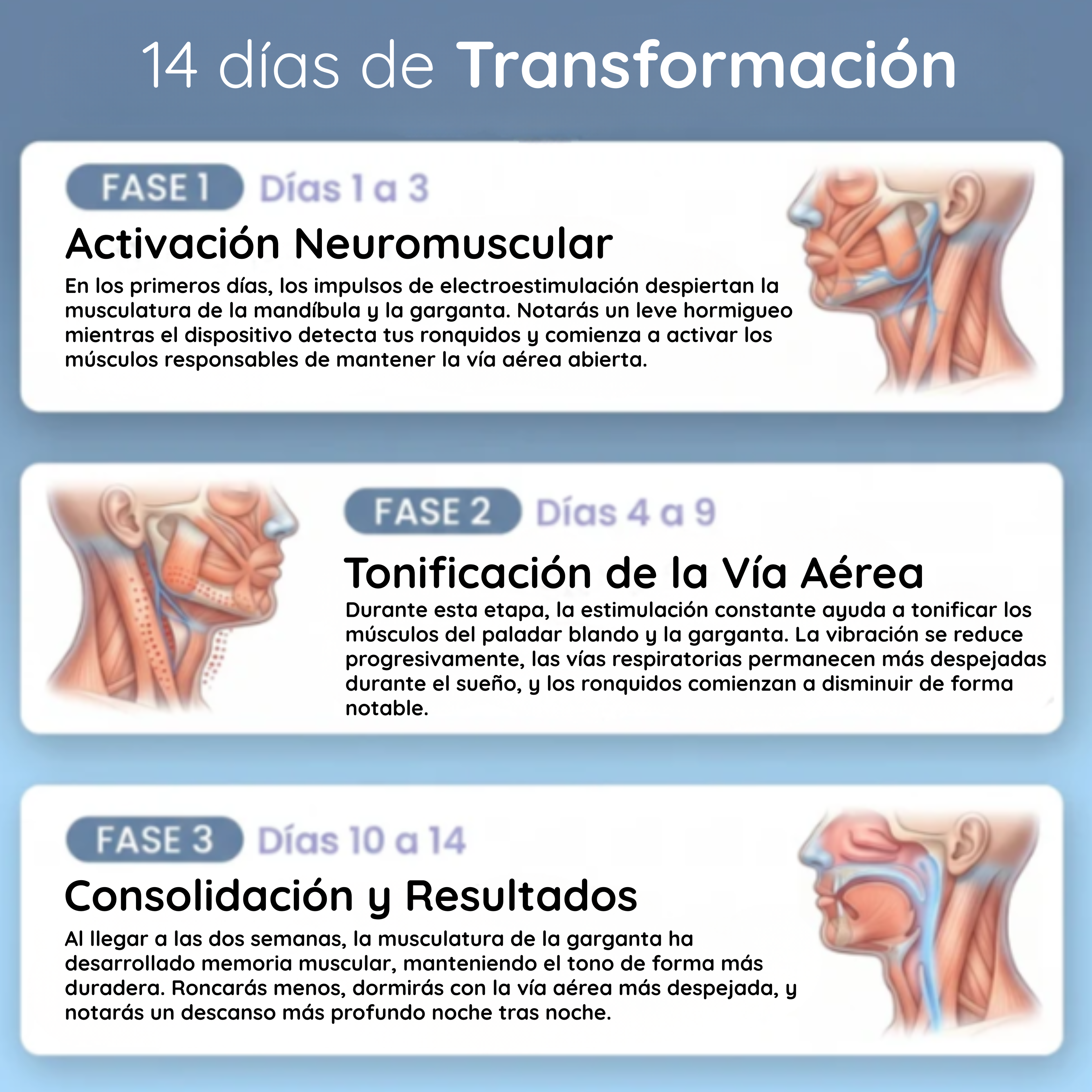 Dispositivo Inteligente Anti-Ronquidos