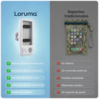 Funda Impermeable Bluetooth - Loruma™