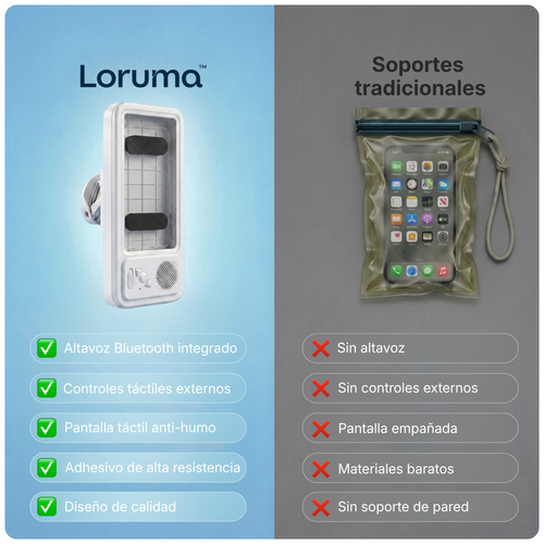 Funda Impermeable Bluetooth - Loruma™